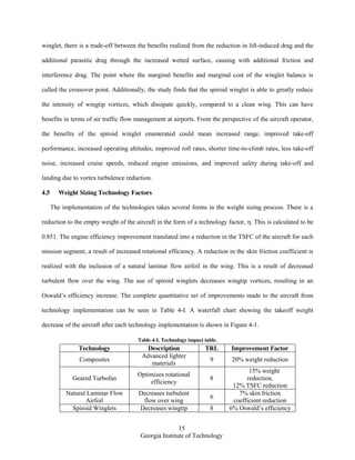 15
Georgia Institute of Technology
winglet, there is a trade-off between the benefits realized from the reduction in lift-induced drag and the
additional parasitic drag through the increased wetted surface, causing with additional friction and
interference drag. The point where the marginal benefits and marginal cost of the winglet balance is
called the crossover point. Additionally, the study finds that the spiroid winglet is able to greatly reduce
the intensity of wingtip vortices, which dissipate quickly, compared to a clean wing. This can have
benefits in terms of air traffic flow management at airports. From the perspective of the aircraft operator,
the benefits of the spiroid winglet enumerated could mean increased range, improved take-off
performance, increased operating altitudes, improved roll rates, shorter time-to-climb rates, less take-off
noise, increased cruise speeds, reduced engine emissions, and improved safety during take-off and
landing due to vortex turbulence reduction.
4.5 Weight Sizing Technology Factors
The implementation of the technologies takes several forms in the weight sizing process. There is a
reduction to the empty weight of the aircraft in the form of a technology factor, η. This is calculated to be
0.851. The engine efficiency improvement translated into a reduction in the TSFC of the aircraft for each
mission segment, a result of increased rotational efficiency. A reduction in the skin friction coefficient is
realized with the inclusion of a natural laminar flow airfoil in the wing. This is a result of decreased
turbulent flow over the wing. The use of spiroid winglets decreases wingtip vortices, resulting in an
Oswald’s efficiency increase. The complete quantitative set of improvements made to the aircraft from
technology implementation can be seen in Table 4-I. A waterfall chart showing the takeoff weight
decrease of the aircraft after each technology implementation is shown in Figure 4-1.
Table 4-I. Technology impact table.
Technology Description TRL Improvement Factor
Composites
Advanced lighter
materials
9 20% weight reduction
Geared Turbofan
Optimizes rotational
efficiency
8
15% weight
reduction,
12% TSFC reduction
Natural Laminar Flow
Airfoil
Decreases turbulent
flow over wing
6
7% skin friction
coefficient reduction
Spiroid Winglets Decreases wingtip 8 6% Oswald’s efficiency
 