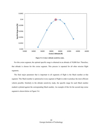 20
Georgia Institute of Technology
Figure 5-3. Cruise 2 altitude sensitivity study.
For this cruise segment, the optimal specific range is obtained at an altitude of 39,000 feet. Therefore,
that altitude is chosen for this cruise segment. This process is repeated for all other mission flight
segments.
The final major parameter that is important to all segments of flight is the Mach number at that
segment. This Mach number is optimized at every segment of flight in order to produce the most efficient
vehicle possible. Similarly to the altitude sensitivity study, the specific range for each Mach number
studied is plotted against the corresponding Mach number. An example of this for the second step cruise
segment is shown below in Figure 5-4.
0.039
0.0392
0.0394
0.0396
0.0398
0.04
0.0402
32000 34000 36000 38000 40000 42000 44000 46000
SpecificRange(nm/lb)
Cruise 2 Altitude (ft)
 