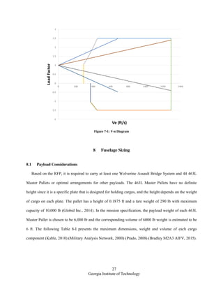 27
Georgia Institute of Technology
Figure 7-1: V-n Diagram
8 Fuselage Sizing
8.1 Payload Considerations
Based on the RFP, it is required to carry at least one Wolverine Assault Bridge System and 44 463L
Master Pallets or optimal arrangements for other payloads. The 463L Master Pallets have no definite
height since it is a specific plate that is designed for holding cargos, and the height depends on the weight
of cargo on each plate. The pallet has a height of 0.1875 ft and a tare weight of 290 lb with maximum
capacity of 10,000 lb (Globid Inc., 2014). In the mission specification, the payload weight of each 463L
Master Pallet is chosen to be 6,000 lb and the corresponding volume of 6000 lb weight is estimated to be
6 ft. The following Table 8-I presents the maximum dimensions, weight and volume of each cargo
component (Kable, 2010) (Military Analysis Network, 2000) (Prado, 2008) (Bradley M2A3 AIFV, 2015).
 