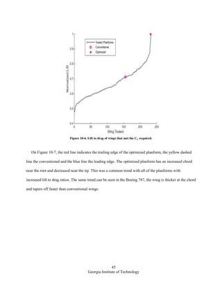 45
Georgia Institute of Technology
Figure 10-6. Lift to drag of wings that met the CL required.
On Figure 10-7, the red line indicates the trailing edge of the optimized planform, the yellow dashed
line the conventional and the blue line the leading edge. The optimized planform has an increased chord
near the root and decreased near the tip. This was a common trend with all of the planforms with
increased lift to drag ratios. The same trend can be seen in the Boeing 787, the wing is thicker at the chord
and tapers off faster than conventional wings.
 