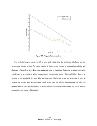 46
Georgia Institute of Technology
Figure 10-7. Wing planform comparison.
Even with the improvements in lift to drag and cruise drag the optimized planform was not
incorporated into our design. The major reasons for this were an increase in structural complexity, and
placement of control surfaces. Due to the sudden decrease in chord near the tip, the structure of the wing
would have to be reinforced when compared to a conventional design. This would likely lead to an
increase in the weight of the wing. The best placement of ailerons is near the wing tips in order to
increase the moment arm. The decreased chord would make the aileron placement near the wing tips
more difficult. In more advanced stages of design, it might be possible to incorporate this type of analysis
in order to create a more efficient wing.
 