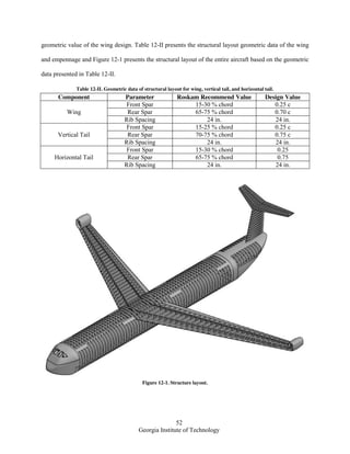 52
Georgia Institute of Technology
geometric value of the wing design. Table 12-II presents the structural layout geometric data of the wing
and empennage and Figure 12-1 presents the structural layout of the entire aircraft based on the geometric
data presented in Table 12-II.
Table 12-II. Geometric data of structural layout for wing, vertical tail, and horizontal tail.
Component Parameter Roskam Recommend Value Design Value
Wing
Front Spar 15-30 % chord 0.25 c
Rear Spar 65-75 % chord 0.70 c
Rib Spacing 24 in. 24 in.
Vertical Tail
Front Spar 15-25 % chord 0.25 c
Rear Spar 70-75 % chord 0.75 c
Rib Spacing 24 in. 24 in.
Horizontal Tail
Front Spar 15-30 % chord 0.25
Rear Spar 65-75 % chord 0.75
Rib Spacing 24 in. 24 in.
Figure 12-1. Structure layout.
 