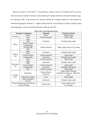 53
Georgia Institute of Technology
Based on Section 7.2 and Table 7.1 of preliminary material selection in Roskam Part III, previous
discussion about composite structures, and considering the shapes and forms and typical airplane usage,
the following Table 12-III presents the selected material for essential structures of the aircraft for
manufacturing purpose (Roskam J. , Airplane Design Part III: Layout Desig of Cockpit, Fuselage, Wing
and Empennage: Cutaways and Inboard Profiles, 2002, pp. 386-387).
Table 12-III. Aircraft Material Selection
Structure Component Material Selection Criteria
Fuselage
Frame Steel High strength
Skin Carbon Laminate Light weight
Wing
Spars
Aluminum Strength, light weightRibs
Control Surface
Leading Edge
Carbon Laminate Light weight, laid up to any shapeTrailing Edge
Skin
Vertical
Tail
Spars
Aluminum Strength, light weight
Ribs
Control Surface Carbon Sandwich Light weight
Leading Edge Aluminum Strength, light weight
Skin Carbon Laminate Light weight
Horizontal
Tail
Spars
Aluminum Strength, light weight
Ribs
Control Surface Carbon Sandwich Light weight
Leading Edge Aluminum Strength, light weight
Skin Carbon Laminate Light weight
Landing
Gear
Side Brace
Polymer Matrix
Composite
Light weight, increased
durability & robustness (Materials,
2011)
Retraction Cylinder Steel High strength
Shock Absorber
Aluminum Strength, light weight
Scissors
Wing & Empennage attaching part
onto the fuselage
Carbon Fiber
Light weight, laid up
to any shape
 