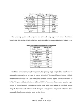 57
Georgia Institute of Technology
Table 14-I. Empirical fraction weight estimates.
Group Weight Fraction Weight (lb)
Fuselage group 0.120 82,001
Wing group 0.120 82,001
Horizontal Tail 0.010 6,560
Vertical Tail 0.006 4,100
Nacelle group 0.010 6,833
Power Plant Group 0.050 34,167
Landing Gear Group 0.050 34,167
Avionics 0.015 3,936
Paint 0.003 2,050
The remaining systems and subsystems are estimated using approximate values found from
manufacturer data, similar aircraft, and aircraft design textbooks. These weights are shown in Table 14-II.
Table 14-II. System weight estimates from various sources.
Subsystem Weight (lb)
Surface Controls 6,000
APU 987
Ram Air Turbine 600
Electro- Hydraulics 3,000
Oxygen System 2,824
Fuel Pump 1 70.2
Fuel Pump 2 70.2
Defense System 350
Electrical System 2,000
Air Cond. System 3,000
Anti-icing 200
In addition to these empty weight components, the operating empty weight of the aircraft must be
calculated, accounting for the crew and for trapped fuel and oil. The crew of 7 airmen/women weighs in
at approximately 1,400 lb with a 200 lb per person estimate, while the trapped fuel and oil accounts for
0.5% of the gross weight, contributing an additional 3,000 lb. To compare the empty and operating empty
weights of the aircraft from a component addition view, Table 14-III shows the calculated weights
alongside the initial weight estimates made during the sizing process. The percent differences of the
calculated values from the estimated values are also shown.
 