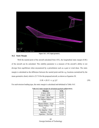 68
Georgia Institute of Technology
Figure 16-1. AVL input geometry.
16.2 Static Margin
With the neutral point of the aircraft calculated from AVL, the longitudinal static margin (S.M.)
of the aircraft can be calculated. This stability parameter is a measure of the aircraft’s ability to not
diverge from equilibrium when encountered by a perturbation such as a gust or wind shear. The static
margin is calculated as the difference between the neutral point and the c.g. locations normalized by the
mean geometric chord, which is 23.7 ft for the proposed aircraft, as shown as Equation 30.
( ) ̅⁄ (30)
For each mission loading type, the static margin is calculated and tabulated in Table 16-I.
Table 16-I. Static margins for all mission payload configurations.
Mission S.M.
CALC: EW 0.172
CALC: OEW 0.197
No Cargo + Max Fuel 0.178
No Master Pallets +
Fuel 0.178
Master Pallets + Fuel 0.132
Master Pallets + No
Fuel 0.119
No Apache + Fuel 0.172
Apaches + Fuel 0.143
Apaches + No Fuel 0.132
 