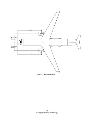 74
Georgia Institute of Technology
Figure 17-5. Powerplant Layout
 