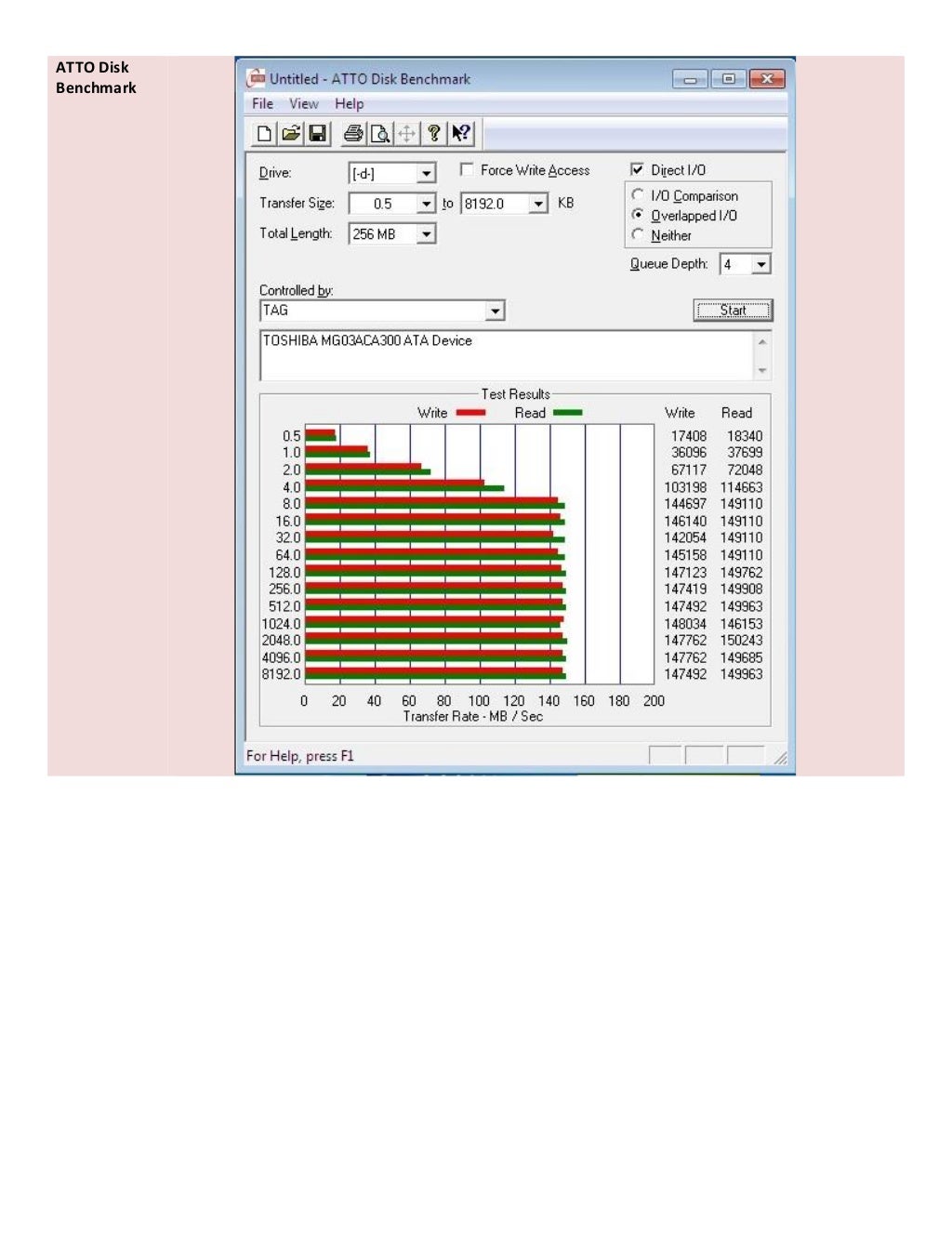 Hardware Test Analysis Worksheet HDD Benchmark