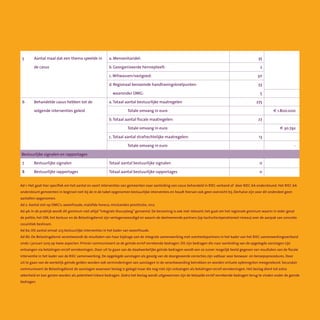 Ad 1: Het gaat hier specifiek om het aantal en soort interventies van gemeenten naar aanleiding van casus behandeld in RIEC-verband of  door RIEC AA ondersteund. Het RIEC AA
ondersteunt gemeenten in beginsel niet bij de in de tabel opgenomen bestuurlijke interventies en houdt hiervan ook geen overzicht bij. Derhalve zijn voor dit onderdeel geen
aantallen opgenomen.
Ad 2: Aantal ziet op OMG’s, woonfraude, malafide horeca, misstanden prostitutie, 1012.
Ad 4A: In de praktijk wordt dit gremium niet altijd “Integrale Stuurploeg” genoemd. De benaming is ook niet relevant; het gaat om het regionale gremium waarin in ieder geval
de politie, het OM, het bestuur en de Belastingdienst zijn vertegenwoordigd en waarin de deelnemende partners (op tactische/operationeel niveau) over de aanpak van concrete
casuïstiek beslissen.
Ad 6a: Dit aantal omvat 223 bestuurlijke interventies in het kader van woonfraude.
Ad 6b: De Belastingdienst verantwoordt de resultaten van haar bijdrage aan de integrale samenwerking met overheidspartners in het kader van het RIEC samenwerkingsverband
sinds 1 januari 2015 op twee aspecten. Primair communiceert ze de geïnde en/of verrekende bedragen. Dit zijn bedragen die naar aanleiding van de opgelegde aanslagen zijn
ontvangen via betalingen en/of verrekeningen. Door uit te gaan van de daadwerkelijke geïnde bedragen wordt een zo zuiver mogelijk beeld gegeven van resultaten van de fiscale
interventie in het kader van de RIEC samenwerking. De opgelegde aanslagen als gevolg van de doorgevoerde correcties zijn vatbaar voor bezwaar- en beroepsprocedures. Door
uit te gaan van de werkelijk geïnde gelden worden ook verminderingen van aanslagen in de verantwoording betrokken en worden virtuele opbrengsten meegerekend. Secundair
communiceert de Belastingdienst de aanslagen waarvoor beslag is gelegd maar die nog niet zijn ontvangen als betalingen en/of verrekeningen. Het beslag dient tot extra
zekerheid en kan gezien worden als potentieel inbare bedragen. Zodra het beslag wordt uitgewonnen zijn de betaalde en/of verrekende bedragen terug te vinden onder de geinde
bedragen.
5 Aantal maal dat een thema speelde in
de casus
a. Mensenhandel: 35
b. Georganiseerde hennepteelt: 2
c.Witwassen/vastgoed: 30
d. Regionaal benoemde handhavingsknelpunten:
     waaronder OMG:
53
5
6 Behandelde casussen hebben tot de
volgende interventies geleid
Totale omvang in euro
b.Totaal aantal fiscale maatregelen: 14
Totale omvang in euro
c.Totaal aantal strafrechtelijke maatregelen:
€1.249.560
2
Bestuurlijke dossiers en rapportages
7 Bestuurlijke signalen                Totale omvang in euro 0
8 Bestuurlijke rapportages Totaal aantal bestuurlijke rapportages 0
Bestuurlijke signalen en rapportages
5
6
7
8
Aantal maal dat een thema speelde in
de casus
Behandelde casus hebben tot de
volgende interventies geleid
Bestuurlijke signalen
Bestuurlijke rapportages
35
2
30
53
5
275
27
13
0
0
e 1.800.000
e 30.792
-
a. Mensenhandel:
b. Georganiseerde hennepteelt:
c.Witwassen/vastgoed:
d. Regionaal benoemde handhavingsknelpunten:
    waaronder OMG:
a.Totaal aantal bestuurlijke maatregelen
	 	 Totale omvang in euro
b.Totaal aantal fiscale maatregelen:
	 	 Totale omvang in euro
c.Totaal aantal strafrechtelijke maatregelen:
	 	 Totale omvang in euro
Totaal aantal bestuurlijke signalen
Totaal aantal bestuurlijke rapportages
 
