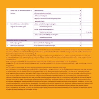 Ad 1: In Den Haag wordt, zoals eerder genoemd, gebruikgemaakt van het HEIT: dit flexteam werkt onder het RIEC-convenant en houdt zich bezig met integrale controles in de bran-
ches: horeca, prostitutie en risicovolle detailhandel. Het genoemde aantal van 375 interventies betreffen acties van het HEIT, de overige 11 interventies betreffen interventies in het
kader van bestuurlijke ondersteuning. Het totaal bedraagt 386.
Ad 4A: In de praktijk wordt dit gremium niet altijd “Integrale Stuurploeg” genoemd. De benaming is ook niet relevant; het gaat om het regionale gremium waarin in ieder geval
de politie, het OM, het bestuur en de Belastingdienst zijn  vertegenwoordigd en waarin de deelnemende partners (op tactische/operationeel niveau)  over de aanpak van concrete
casuïstiek beslissen.
Ad 3b: vergunningen waarbij het  RIEC DH geen ondersteuning verleent in het kader van Bibob worden niet behandeld en dus ook niet geregistreerd.
Ad 3f: Redenen zijn onder meer dat de uitkomst van het Bibob-advies van het LBB en/of het besluit van het bestuursorganen nog niet duidelijk is, of de aanvrager heeft de aanvraag
teruggetrokken.
Ad 4 t/m 6: Alle casus binnen het RIEC DH worden integraal opgepakt, waarna monodisciplinaire interventies kunnen volgen.
Ad 6a: Niet in alle casus is aan het RIEC teruggekoppeld, welke bestuurlijke maatregel is getroffen. Daarnaast is het niet mogelijk om het merendeel van de bestuurlijke interventies
op geld te waarderen, zoals het intrekken van een vergunning, het stopzetten van een uitkering, het weigeren van een opdracht in het kader van een aanbesteding (Bibob) etc.
Ad 6b: De Belastingdienst verantwoordt de resultaten van haar bijdrage aan de integrale samenwerking met overheidspartners in het kader van het RIEC samenwerkingsverband
sinds 1 januari 2015 op twee aspecten. Primair communiceert ze de geïnde en/of verrekende bedragen. Dit zijn bedragen die naar aanleiding van de opgelegde aanslagen zijn
ontvangen via betalingen en/of verrekeningen. Door uit te gaan van de daadwerkelijke geïnde bedragen wordt een zo zuiver mogelijk beeld gegeven van resultaten van de fiscale
interventie in het kader van de RIEC samenwerking. De opgelegde aanslagen als gevolg van de doorgevoerde correcties zijn vatbaar voor bezwaar- en beroepsprocedures. Door uit
te gaan van de werkelijk geïnde gelden worden ook verminderingen van aanslagen in de verantwoording betrokken en worden virtuele opbrengsten meegerekend. Secundair com-
municeert Belastingdienst de aanslagen waarvoor beslag is gelegd maar die nog niet zijn ontvangen als betalingen en/of verrekeningen. Het beslag dient tot extra zekerheid en kan
gezien worden als potentieel inbare bedragen. Zodra het beslag wordt uitgewonnen zijn de betaalde en/of verrekende bedragen terug te vinden onder de geinde bedragen.
Ad 6c: In 2015 is door het  OM ruim EUR  18,7 miljoen aan crimineel vermogen afgepakt. Om administratieve redenen is het echter nog niet mogelijk om aan te geven welk deel van
dit bedrag kan worden toegerekend aan integrale RIEC-casussen.  
5 Aantal maal dat een thema speelde in
de casus
a. Mensenhandel: 35
b. Georganiseerde hennepteelt: 2
c.Witwassen/vastgoed: 30
d. Regionaal benoemde handhavingsknelpunten:
     waaronder OMG:
53
5
6 Behandelde casussen hebben tot de
volgende interventies geleid
Totale omvang in euro
b.Totaal aantal fiscale maatregelen: 14
Totale omvang in euro
c.Totaal aantal strafrechtelijke maatregelen:
€1.249.560
2
Bestuurlijke dossiers en rapportages
7 Bestuurlijke signalen                Totale omvang in euro 0
8 Bestuurlijke rapportages Totaal aantal bestuurlijke rapportages 0
Bestuurlijke signalen en rapportages
5
6
7
8
Aantal maal dat een thema speelde in
de casus
Behandelde casus hebben tot de
volgende interventies geleid
Bestuurlijke signalen
Bestuurlijke rapportages
16
70
46
104
51
48
36
33
0
79
-
e 130.274
-
a. Mensenhandel:
b. Georganiseerde hennepteelt:
c.Witwassen/vastgoed:
d. Regionaal benoemde handhavingsknelpunten:
    waaronder OMG:
a.Totaal aantal bestuurlijke maatregelen
	 	 Totale omvang in euro
b.Totaal aantal fiscale maatregelen:
	 	 Totale omvang in euro
c.Totaal aantal strafrechtelijke maatregelen:
	 	 Totale omvang in euro
Totaal aantal bestuurlijke signalen
Totaal aantal bestuurlijke rapportages
 
