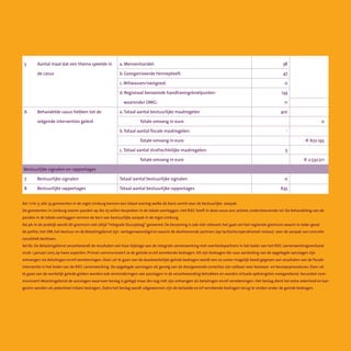 Ad 1 t/m 3: alle 33 gemeenten in de regio Limburg kennen een lokaal overleg welke de basis vormt voor de bestuurlijke  aanpak.
De gemeenten in Limburg voeren panden op die zij willen bespreken in de lokale overleggen. Het RIEC heeft in deze casus een actieve, ondersteunende rol. De behandeling van de
panden in de lokale overleggen vormen de kern van bestuurlijke aanpak in de regio Limburg.
Ad 4A: In de praktijk wordt dit gremium niet altijd“Integrale Stuurploeg” genoemd. De benaming is ook niet relevant; het gaat om het regionale gremium waarin in ieder geval
de politie, het OM, het bestuur en de Belastingdienst zijn  vertegenwoordigd en waarin de deelnemende partners (op tactische/operationeel niveau)  over de aanpak van concrete
casuïstiek beslissen.
Ad 6b: De Belastingdienst verantwoordt de resultaten van haar bijdrage aan de integrale samenwerking met overheidspartners in het kader van het RIEC samenwerkingsverband
sinds 1 januari 2015 op twee aspecten. Primair communiceert ze de geïnde en/of verrekende bedragen. Dit zijn bedragen die naar aanleiding van de opgelegde aanslagen zijn
ontvangen via betalingen en/of verrekeningen. Door uit te gaan van de daadwerkelijke geïnde bedragen wordt een zo zuiver mogelijk beeld gegeven van resultaten van de fiscale
interventie in het kader van de RIEC samenwerking. De opgelegde aanslagen als gevolg van de doorgevoerde correcties zijn vatbaar voor bezwaar- en beroepsprocedures. Door uit
te gaan van de werkelijk geïnde gelden worden ook verminderingen van aanslagen in de verantwoording betrokken en worden virtuele opbrengsten meegerekend. Secundair com-
municeert Belastingdienst de aanslagen waarvoor beslag is gelegd maar die nog niet zijn ontvangen als betalingen en/of verrekeningen. Het beslag dient tot extra zekerheid en kan
gezien worden als potentieel inbare bedragen. Zodra het beslag wordt uitgewonnen zijn de betaalde en/of verrekende bedragen terug te vinden onder de geinde bedragen.
5 Aantal maal dat een thema speelde in
de casus
a. Mensenhandel: 35
b. Georganiseerde hennepteelt: 2
c.Witwassen/vastgoed: 30
d. Regionaal benoemde handhavingsknelpunten:
     waaronder OMG:
53
5
6 Behandelde casussen hebben tot de
volgende interventies geleid
Totale omvang in euro
b.Totaal aantal fiscale maatregelen: 14
Totale omvang in euro
c.Totaal aantal strafrechtelijke maatregelen:
€1.249.560
2
Bestuurlijke dossiers en rapportages
7 Bestuurlijke signalen                Totale omvang in euro 0
8 Bestuurlijke rapportages Totaal aantal bestuurlijke rapportages 0
Bestuurlijke signalen en rapportages
5
6
7
8
Aantal maal dat een thema speelde in
de casus
Behandelde casus hebben tot de
volgende interventies geleid
Bestuurlijke signalen
Bestuurlijke rapportages
38
47
0
134
11
410
-
5
0
635
0
e 672.195
e 2.532.511
a. Mensenhandel:
b. Georganiseerde hennepteelt:
c.Witwassen/vastgoed:
d. Regionaal benoemde handhavingsknelpunten:
    waaronder OMG:
a.Totaal aantal bestuurlijke maatregelen
	 	 Totale omvang in euro
b.Totaal aantal fiscale maatregelen:
	 	 Totale omvang in euro
c.Totaal aantal strafrechtelijke maatregelen:
	 	 Totale omvang in euro
Totaal aantal bestuurlijke signalen
Totaal aantal bestuurlijke rapportages
 