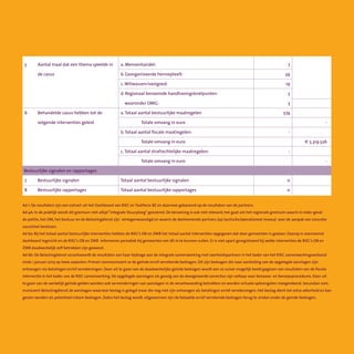 Ad 1: De resultaten zijn een extract uit het Dashboard van RIEC en Taskforce BZ en daarmee gebaseerd op de resultaten van de partners.
Ad 4A: In de praktijk wordt dit gremium niet altijd“Integrale Stuurploeg” genoemd. De benaming is ook niet relevant; het gaat om het regionale gremium waarin in ieder geval
de politie, het OM, het bestuur en de Belastingdienst zijn  vertegenwoordigd en waarin de deelnemende partners (op tactische/operationeel niveau)  over de aanpak van concrete
casuïstiek beslissen.
Ad 6a: Bij het totaal aantal bestuurlijke interventies hebben de RIEC’s OB en ZWB het totaal aantal interventies opgegeven dat door gemeenten is gedaan. Daarop is voornoemd
dashboard ingericht en de RIEC’s OB en ZWB  informeren periodiek bij gemeenten om dit in te kunnen vullen. Er is niet apart geregistreerd bij welke interventies de RIEC’s OB en
ZWB daadwerkelijk zelf betrokken zijn geweest.
Ad 6b: De Belastingdienst verantwoordt de resultaten van haar bijdrage aan de integrale samenwerking met overheidspartners in het kader van het RIEC samenwerkingsverband
sinds 1 januari 2015 op twee aspecten. Primair communiceert ze de geïnde en/of verrekende bedragen. Dit zijn bedragen die naar aanleiding van de opgelegde aanslagen zijn
ontvangen via betalingen en/of verrekeningen. Door uit te gaan van de daadwerkelijke geïnde bedragen wordt een zo zuiver mogelijk beeld gegeven van resultaten van de fiscale
interventie in het kader van de RIEC samenwerking. De opgelegde aanslagen als gevolg van de doorgevoerde correcties zijn vatbaar voor bezwaar- en beroepsprocedures. Door uit
te gaan van de werkelijk geïnde gelden worden ook verminderingen van aanslagen in de verantwoording betrokken en worden virtuele opbrengsten meegerekend. Secundair com-
municeert Belastingdienst de aanslagen waarvoor beslag is gelegd maar die nog niet zijn ontvangen als betalingen en/of verrekeningen. Het beslag dient tot extra zekerheid en kan
gezien worden als potentieel inbare bedragen. Zodra het beslag wordt uitgewonnen zijn de betaalde en/of verrekende bedragen terug te vinden onder de geinde bedragen.
5 Aantal maal dat een thema speelde in
de casus
a. Mensenhandel: 35
b. Georganiseerde hennepteelt: 2
c.Witwassen/vastgoed: 30
d. Regionaal benoemde handhavingsknelpunten:
     waaronder OMG:
53
5
6 Behandelde casussen hebben tot de
volgende interventies geleid
Totale omvang in euro
b.Totaal aantal fiscale maatregelen: 14
Totale omvang in euro
c.Totaal aantal strafrechtelijke maatregelen:
€1.249.560
2
Bestuurlijke dossiers en rapportages
7 Bestuurlijke signalen                Totale omvang in euro 0
8 Bestuurlijke rapportages Totaal aantal bestuurlijke rapportages 0
Bestuurlijke signalen en rapportages
5
6
7
8
Aantal maal dat een thema speelde in
de casus
Behandelde casus hebben tot de
volgende interventies geleid
Bestuurlijke signalen
Bestuurlijke rapportages
7
39
19
3
3
574
-
-
0
0
-
e 5.319.526
-
a. Mensenhandel:
b. Georganiseerde hennepteelt:
c.Witwassen/vastgoed:
d. Regionaal benoemde handhavingsknelpunten:
    waaronder OMG:
a.Totaal aantal bestuurlijke maatregelen
	 	 Totale omvang in euro
b.Totaal aantal fiscale maatregelen:
	 	 Totale omvang in euro
c.Totaal aantal strafrechtelijke maatregelen:
	 	 Totale omvang in euro
Totaal aantal bestuurlijke signalen
Totaal aantal bestuurlijke rapportages
 