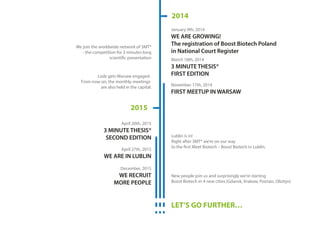 2014
2015
We join the worldwide network of 3MT®
- the competition for 3 minutes long
scientific presentation
Lodz gets Warsaw engaged.
From now on, the monthly meetings
are also held in the capital.
Lublin is in!
Right after 3MT® we’re on our way
to the first Meet Biotech – Boost Biotech in Lublin.
New people join us and surprisingly we're starting
Boost Biotech in 4 new cities (Gdansk, Krakow, Poznan, Olsztyn)
LET’S GO FURTHER…
November 17th, 2014
FIRST MEETUP IN WARSAW
April 27th, 2015
WE ARE IN LUBLIN
December, 2015
WE RECRUIT
MORE PEOPLE
April 20th, 2015
3 MINUTE THESIS®
SECOND EDITION
March 18th, 2014
3 MINUTE THESIS®
FIRST EDITION
January 9th, 2014
WE ARE GROWING!
The registration of Boost Biotech Poland
in National Court Register
 