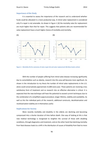 Stuart A. Deane Trinity College Dublin 2014
96
Importance of the Study
It is essential to assess the importance of the research and to understand whether
funds could be allocated in a more productive way. A mitral valve replacement is considered
only if a repair is not amenable. As shown in Figure 1 [4] the mortality rates for replacement
are much higher than that for repair. This suggests that patients who are recommended for
valve replacement have a much higher chance of morbidity and mortality.
With the number of people suffering from mitral valve disease increasing significantly
due to comorbidities such as obesity, research into this area will become more significant. As
shown in the introduction to my thesis the number of mitral valve replacements in the U.S.
alone could conservatively approximate 21,000 every year. These patients are receiving a less
satisfactory form of treatment and so research into an effective alternative is critical. It is
expected that the new technique will have the potential to exceed current techniques due to
the combination of a simplified surgical procedure, longer lifetime, viability and availability. As
well as this the individual parts of the research, additional constructs, decellularisation and
recellularisation viability are in themselves useful.
Implications for Society
More recently morbidity and disability in the elderly are declining and becoming
compressed into a shorter duration of time before death. One way of looking at this is that
new medical technology is recognised to lengthen the survival of those with disabling
conditions, through diagnostics and treatment, and on the other hand that declining mortality
from fatal diseases leads to a shift in the distribution of causes of disability from fatal to more
(A) (B)
Figure 1 - Mortality (%) for outcomes of valve repair (A) and valve replacement (B) (blue books online)
 