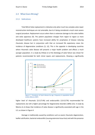 Stuart A. Deane Trinity College Dublin 2014
6
2.3 What Goes Wrong?
2.3.1 Indications
Total Mitral Valve replacement is indicative only when much less complex valve repair
reconstruction techniques are not amenable, due to it being considered a much more severe
surgical procedure. Replacement occurs when there is extensive damage to the valve leaflets
and valve apparatus [9]. The patient population changes from region to region as more
developed healthcare systems have increased ability for prophylaxis of disease reducing
rheumatic disease but in conjunction with that an increased life expectancy raises the
incidence of degenerative conditions [3, 12]. This is the opposite in developing countries
where rheumatic valve disease still presents a major health problem and affects a much
younger population. In a study by Chikwe et al the Aetiology of valve failure was shown for
patients recommended for both mitral repairs and replacements. Showing a significantly
higher level of rheumatic (3.5-27.4%) and endorcarditis (1.8-13.7%) recommended for
replacement, but still a higher percentage for Degenerative disorders (40%) [13]. A study by
Nkomo et al shows that incidence of valve disease is significantly associated with age in the
U.S. as shown in Figure 4.
Damage is traditionally caused by conditions such as severe rheumatic degeneration,
leaflet calcification, bacterial endocarditis (causing extensive tissue loss) and with the presence
Figure 4 - Prevalence of heart disease by age, Frequency in population based
studies (Nkomo 2007)
 