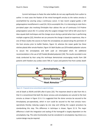 Stuart A. Deane Trinity College Dublin 2014
18
Current techniques to fixate the valve leaflets do not vary significantly from author to
author. In most cases the fixation of the mitral homograft annulus to the native annulus is
accomplished by suturing using a continuous suture. In two recent surgical guides a 4/0
polypropylene monofilament is used [14, 33] to accomplish this. It is interesting to note that a
pre-dated paper also involving Christophe Acar advises the use of continuous 5-0 Prolene
polypropylene suture [9]. It is unclear why the surgeon changes from 5/0 to 4/0 suture but it
does equate both techniques and the change occurs during a period when Acar is performing
multiple surgeries [22], therefore we can presume the change is based on experience. Also in
one of these studies the sutures to fixate the annuloplasty are placed along the perimeter of
the host annulus prior to leaflet fixation, Figure 13, whereas the newer guide has these
stitches placed after annulo-fixation, Figure 14. Both Studies use 2/0 braided polyester sutures
to secure the annuloplasty and both used an interrupted stitch. An additional
recommendation is the use of 2/0 Tevdek (Braided polyester) [34]. The results recorded in one
study conducted by Acar using this technique demonstrate encouraging results from 104
patients with freedom any cardiac event 76% at 7 years and patients free from cardiac death
and all death as 90.6% and 82% after 8 years [22]. The important detail to take from this is
that it is conventional that both the donor annulus and annuloplasty are sutured to the host
annulus as shown in Figure 15 A. It is suggested that the donor annulus be secured to the
Annuloplasty pre-operatively, which in turn could be secured to the host annulus trans-
operatively thereby reducing surgery by one step and refining the surgical procedure by
standardising this step. This difference in technique is shown, Figure 15 B. The major
difference is both the integration and sealing of the homograft is largely dependent on the
annuloplasty ring. This extra functionality must be considered in annuloplasty ring choice as a
custom design may be required.
Figure 15 - Proposed versus conventional surgical technique
 