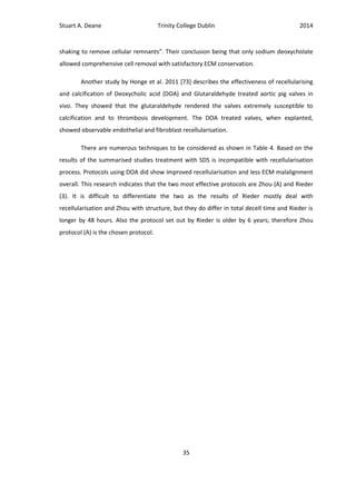 Stuart A. Deane Trinity College Dublin 2014
35
shaking to remove cellular remnants”. Their conclusion being that only sodium deoxycholate
allowed comprehensive cell removal with satisfactory ECM conservation.
Another study by Honge et al. 2011 [73] describes the effectiveness of recellularising
and calcification of Deoxycholic acid (DOA) and Glutaraldehyde treated aortic pig valves in
vivo. They showed that the glutaraldehyde rendered the valves extremely susceptible to
calcification and to thrombosis development. The DOA treated valves, when explanted,
showed observable endothelial and fibroblast recellularisation.
There are numerous techniques to be considered as shown in Table 4. Based on the
results of the summarised studies treatment with SDS is incompatible with recellularisation
process. Protocols using DOA did show improved recellularisation and less ECM malalignment
overall. This research indicates that the two most effective protocols are Zhou (A) and Rieder
(3). It is difficult to differentiate the two as the results of Rieder mostly deal with
recellularisation and Zhou with structure, but they do differ in total decell time and Rieder is
longer by 48 hours. Also the protocol set out by Rieder is older by 6 years; therefore Zhou
protocol (A) is the chosen protocol.
 