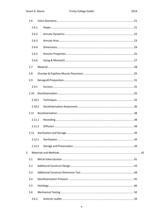 Stuart A. Deane Trinity College Dublin 2014
v
2.6 Valve Geometry...........................................................................................................21
2.6.1 Shape...................................................................................................................21
2.6.2 Annular Dynamics ...............................................................................................22
2.6.3 Annular Area .......................................................................................................23
2.6.4 Dimensions..........................................................................................................24
2.6.5 Annulus Properties..............................................................................................25
2.6.6 Sizing & Mismatch...............................................................................................27
2.7 Material.......................................................................................................................28
2.8 Chordae & Papillary Muscle Placement......................................................................29
2.9 Xenograft Preparation.................................................................................................31
2.9.1 Excision................................................................................................................31
2.10 Decellularisation..........................................................................................................32
2.10.1 Techniques ..........................................................................................................32
2.10.2 Decellularisation Assessment..............................................................................36
2.11 Recellularisation..........................................................................................................38
2.11.1 Reseeding............................................................................................................38
2.11.2 Diffusion..............................................................................................................38
2.12 Sterilisation and Storage.............................................................................................39
2.12.1 Sterilisation .........................................................................................................39
2.12.2 Storage and Preservation....................................................................................39
3 Materials and Methods.................................................................................................................41
3.1 Mitral Valve Excision...................................................................................................41
3.2 Additional Construct Design........................................................................................43
3.3 Additional Construct Dimension Test .........................................................................44
3.4 Decellularisation Protocol...........................................................................................45
3.5 Histology......................................................................................................................46
3.6 Mechanical Testing .....................................................................................................50
3.6.1 Anterior Leaflet ...................................................................................................50
 