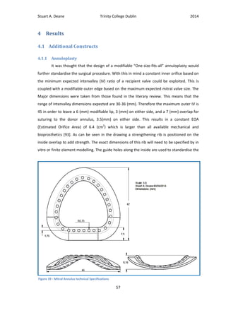 Stuart A. Deane Trinity College Dublin 2014
57
4 Results
4.1 Additional Constructs
4.1.1 Annuloplasty
It was thought that the design of a modifiable “One-size-fits-all” annuloplasty would
further standardise the surgical procedure. With this in mind a constant inner orifice based on
the minimum expected intervalley (IV) ratio of a recipient valve could be exploited. This is
coupled with a modifiable outer edge based on the maximum expected mitral valve size. The
Major dimensions were taken from those found in the literary review. This means that the
range of intervalley dimensions expected are 30-36 (mm). Therefore the maximum outer IV is
45 in order to leave a 6 (mm) modifiable lip, 3 (mm) on either side, and a 7 (mm) overlap for
suturing to the donor annulus, 3.5(mm) on either side. This results in a constant EOA
(Estimated Orifice Area) of 6.4 (cm2
) which is larger than all available mechanical and
bioprosthetics [93]. As can be seen in the drawing a strengthening rib is positioned on the
inside overlap to add strength. The exact dimensions of this rib will need to be specified by in
vitro or finite element modelling. The guide holes along the inside are used to standardise the
Figure 39 - Mitral Annulus technical Specifications
 