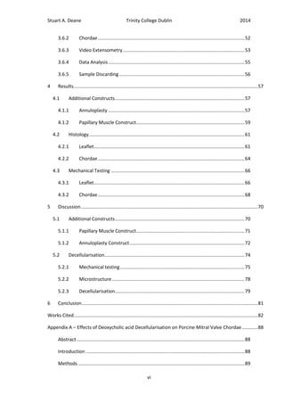 Stuart A. Deane Trinity College Dublin 2014
vi
3.6.2 Chordae...............................................................................................................52
3.6.3 Video Extensometry............................................................................................53
3.6.4 Data Analysis.......................................................................................................55
3.6.5 Sample Discarding...............................................................................................56
4 Results...........................................................................................................................................57
4.1 Additional Constructs..................................................................................................57
4.1.1 Annuloplasty .......................................................................................................57
4.1.2 Papillary Muscle Construct..................................................................................59
4.2 Histology......................................................................................................................61
4.2.1 Leaflet..................................................................................................................61
4.2.2 Chordae...............................................................................................................64
4.3 Mechanical Testing .....................................................................................................66
4.3.1 Leaflet..................................................................................................................66
4.3.2 Chordae...............................................................................................................68
5 Discussion......................................................................................................................................70
5.1 Additional Constructs..................................................................................................70
5.1.1 Papillary Muscle Construct..................................................................................71
5.1.2 Annuloplasty Construct.......................................................................................72
5.2 Decellularisation..........................................................................................................74
5.2.1 Mechanical testing..............................................................................................75
5.2.2 Microstructure ....................................................................................................78
5.2.3 Decellularisation..................................................................................................79
6 Conclusion.....................................................................................................................................81
Works Cited...........................................................................................................................................82
Appendix A – Effects of Deoxycholic acid Decellularisation on Porcine Mitral Valve Chordae............88
Abstract...............................................................................................................................88
Introduction ........................................................................................................................88
Methods..............................................................................................................................89
 
