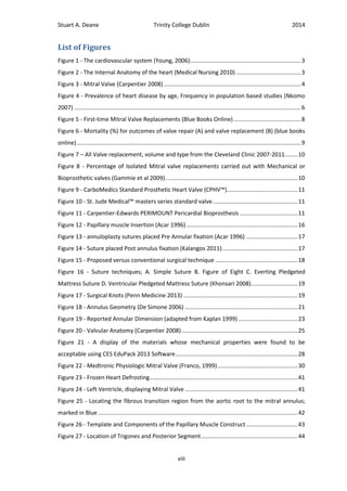 Stuart A. Deane Trinity College Dublin 2014
viii
List of Figures
Figure 1 - The cardiovascular system (Young, 2006).....................................................................3
Figure 2 - The Internal Anatomy of the heart (Medical Nursing 2010) ........................................3
Figure 3 - Mitral Valve (Carpentier 2008) .....................................................................................4
Figure 4 - Prevalence of heart disease by age, Frequency in population based studies (Nkomo
2007) .............................................................................................................................................6
Figure 5 - First-time Mitral Valve Replacements (Blue Books Online)..........................................8
Figure 6 - Mortality (%) for outcomes of valve repair (A) and valve replacement (B) (blue books
online) ...........................................................................................................................................9
Figure 7 – All Valve replacement, volume and type from the Cleveland Clinic 2007-2011........10
Figure 8 - Percentage of Isolated Mitral valve replacements carried out with Mechanical or
Bioprosthetic valves (Gammie et al 2009)..................................................................................10
Figure 9 - CarboMedics Standard Prosthetic Heart Valve (CPHV™)............................................11
Figure 10 - St. Jude Medical™ masters series standard valve.....................................................11
Figure 11 - Carpentier-Edwards PERIMOUNT Pericardial Bioprosthesis ....................................11
Figure 12 - Papillary muscle Insertion (Acar 1996) .....................................................................16
Figure 13 - annuloplasty sutures placed Pre Annular fixation (Acar 1996) ................................17
Figure 14 - Suture placed Post annulus fixation (Kalangos 2011)...............................................17
Figure 15 - Proposed versus conventional surgical technique ...................................................18
Figure 16 - Suture techniques; A. Simple Suture B. Figure of Eight C. Everting Pledgeted
Mattress Suture D. Ventricular Pledgeted Mattress Suture (Khonsari 2008).............................19
Figure 17 - Surgical Knots (Penn Medicine 2013) .......................................................................19
Figure 18 - Annulus Geometry (De Simone 2006) ......................................................................21
Figure 19 - Reported Annular Dimension (adapted from Kaplan 1999).....................................23
Figure 20 - Valvular Anatomy (Carpentier 2008) ........................................................................25
Figure 21 - A display of the materials whose mechanical properties were found to be
acceptable using CES EduPack 2013 Software............................................................................28
Figure 22 - Medtronic Physiologic Mitral Valve (Franco, 1999)..................................................30
Figure 23 - Frozen Heart Defrosting............................................................................................41
Figure 24 - Left Ventricle, displaying Mitral Valve ......................................................................41
Figure 25 - Locating the fibrous transition region from the aortic root to the mitral annulus;
marked in Blue ............................................................................................................................42
Figure 26 - Template and Components of the Papillary Muscle Construct................................43
Figure 27 - Location of Trigones and Posterior Segment............................................................44
 