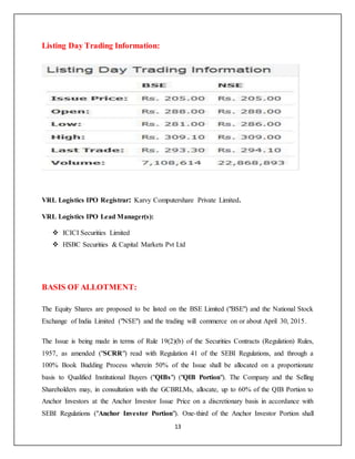 13
Listing Day Trading Information:
VRL Logistics IPO Registrar: Karvy Computershare Private Limited.
VRL Logistics IPO Lead Manager(s):
 ICICI Securities Limited
 HSBC Securities & Capital Markets Pvt Ltd
BASIS OF ALLOTMENT:
The Equity Shares are proposed to be listed on the BSE Limited ("BSE") and the National Stock
Exchange of India Limited ("NSE") and the trading will commerce on or about April 30, 2015.
The Issue is being made in terms of Rule 19(2)(b) of the Securities Contracts (Regulation) Rules,
1957, as amended ("SCRR") read with Regulation 41 of the SEBI Regulations, and through a
100% Book Budding Process wherein 50% of the Issue shall be allocated on a proportionate
basis to Qualified Institutional Buyers ("QIBs") ("QIB Portion"). The Company and the Selling
Shareholders may, in consultation with the GCBRLMs, allocate, up to 60% of the QIB Portion to
Anchor Investors at the Anchor Investor Issue Price on a discretionary basis in accordance with
SEBI Regulations ("Anchor Investor Portion"). One-third of the Anchor Investor Portion shall
 