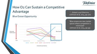 How O2 Can Sustain a Competitive
Advantage
Blue Ocean Opportunity
Customer Service Quadplay Offering Mobile Phone Only Serivce
O2 SKY BT EE VODAFONE VIRGIN
Perceived
Performance
High
Low
Critical Success Factors
Blue Ocean
“…Global-Local Dilemma…’
(Johnson et al, 2014, pp.270)
“Blue oceans are new market
spaces where competition is
minimized”
(Johnson et al, 2014, pp.59).
 