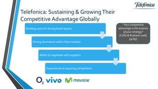Telefonica: Sustaining & GrowingTheir
Competitive Advantage Globally
"Your competitive
advantage is the essence
of your strategy”
(Collis & Ruskard 2008,
pp.85)
Building upon it’s strong brand equity.
Strong dominance within their markets
Ability to negotiate with suppliers
Experienced at acquiring competitors
 