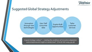Suggested Global Strategy Adjustments
Innovation
through new
technologies
Use / Sell
consumer
data
Exploit B2B
opportunities
Tailor
customer
services
A good strategy is about “… creating the conditions of innovative adaptation
and entrepreneurial insight at market level” (Chia & Holt 2009, pp.56)
 