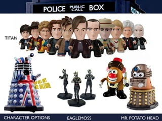CHARACTER OPTIONS	

 MR. POTATO HEAD	

TITAN	

EAGLEMOSS	

 