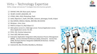 Virtutech Solutions Corp Presentation | PPSX