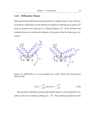 Chapter 1. Introduction 13
1.2.2 Diffraction Theory
When performing diffraction measurements on a sample using x-rays, electrons,
or neutrons, information on the intensity of radiation scattering into a state ψk
(r)
from an incident wave state ψk
(r) is collected (Figure 1.4). As the incident and
scattered beam are created and collected in free space, then the following is as-
sumed:
Figure 1.4: Diffraction of a wave incident on a solid, which will reveal lattice
structure [8].
ψk
(r) =
eik·r
√
V
and ψk
(r) =
eik ·r
√
V
(1.35)
The specimen will behave towards the incident beam as a local potential U(r),
where in the case of elastic scattering |k| = |k |. The scattering amplitude in the
 