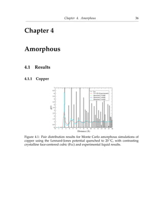 Chapter 4. Amorphous 36
Chapter 4
Amorphous
4.1 Results
4.1.1 Copper
0 1 2 3 4 5 6 7 8 9 10 11 12 13 14 15 16
Distance (Å)
0
0.5
1
1.5
2
2.5
3
3.5
4
4.5
5
5.5
6
6.5
7
g(r)
Fcc
T=1150 (Experimental)
Quenched T=5600
Quenched T=6000
Quenched T=6400
Figure 4.1: Pair distribution results for Monte Carlo amorphous simulations of
copper using the Lennard-Jones potential quenched to 20 ◦C, with contrasting
crystalline face-centered cubic (Fcc) and experimental liquid results.
 