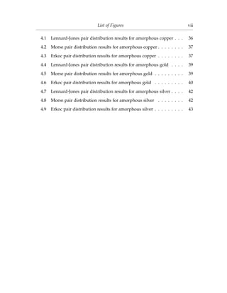 List of Figures vii
4.1 Lennard-Jones pair distribution results for amorphous copper . . . 36
4.2 Morse pair distribution results for amorphous copper . . . . . . . . 37
4.3 Erkoc pair distribution results for amorphous copper . . . . . . . . 37
4.4 Lennard-Jones pair distribution results for amorphous gold . . . . 39
4.5 Morse pair distribution results for amorphous gold . . . . . . . . . 39
4.6 Erkoc pair distribution results for amorphous gold . . . . . . . . . 40
4.7 Lennard-Jones pair distribution results for amorphous silver . . . . 42
4.8 Morse pair distribution results for amorphous silver . . . . . . . . 42
4.9 Erkoc pair distribution results for amorphous silver . . . . . . . . . 43
 