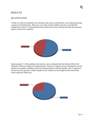 RESULTS
QUANTITATIVE
A little over half of everybody who took part in the survey said that they were students pursuing
a major in Communication. This gives us an idea of what students who have not officially
changed their major to Communication know about the services offered and what the necessary
steps to switch over would be.
Approximately ¼ of the students who took the survey indicated that they had certified in the
Edward R. Murrow College of Communication. This gives student services information on what
students who might eventually certify in communication are already familiar with in regards to
the services they provide. It offers insight on how student services might be able reach them
earlier and more effectively.
Page 13
 