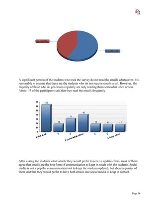A significant portion of the students who took the survey do not read the emails whatsoever. It is
reasonable to assume that these are the students who do not receive emails at all. However, the
majority of those who do get emails regularly are only reading them somewhat often or less.
About 1/3 of the participants said that they read the emails frequently
After asking the students what vehicle they would prefer to receive updates from, most of them
agree that emails are the best form of communication to keep in touch with the students. Social
media is not a popular communication tool to keep the students updated, but about a quarter of
them said that they would prefer to have both emails and social media to keep in contact.
Page 16
 