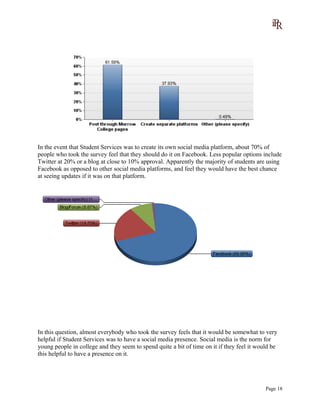 In the event that Student Services was to create its own social media platform, about 70% of
people who took the survey feel that they should do it on Facebook. Less popular options include
Twitter at 20% or a blog at close to 10% approval. Apparently the majority of students are using
Facebook as opposed to other social media platforms, and feel they would have the best chance
at seeing updates if it was on that platform.
In this question, almost everybody who took the survey feels that it would be somewhat to very
helpful if Student Services was to have a social media presence. Social media is the norm for
young people in college and they seem to spend quite a bit of time on it if they feel it would be
this helpful to have a presence on it.
Page 18
 