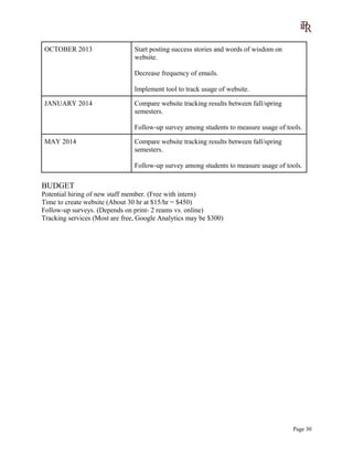OCTOBER 2013 Start posting success stories and words of wisdom on
website.
Decrease frequency of emails.
Implement tool to track usage of website.
JANUARY 2014 Compare website tracking results between fall/spring
semesters.
Follow-up survey among students to measure usage of tools.
MAY 2014 Compare website tracking results between fall/spring
semesters.
Follow-up survey among students to measure usage of tools.
BUDGET
Potential hiring of new staff member. (Free with intern)
Time to create website (About 30 hr at $15/hr = $450)
Follow-up surveys. (Depends on print- 2 reams vs. online)
Tracking services (Most are free, Google Analytics may be $300)
Page 30
 