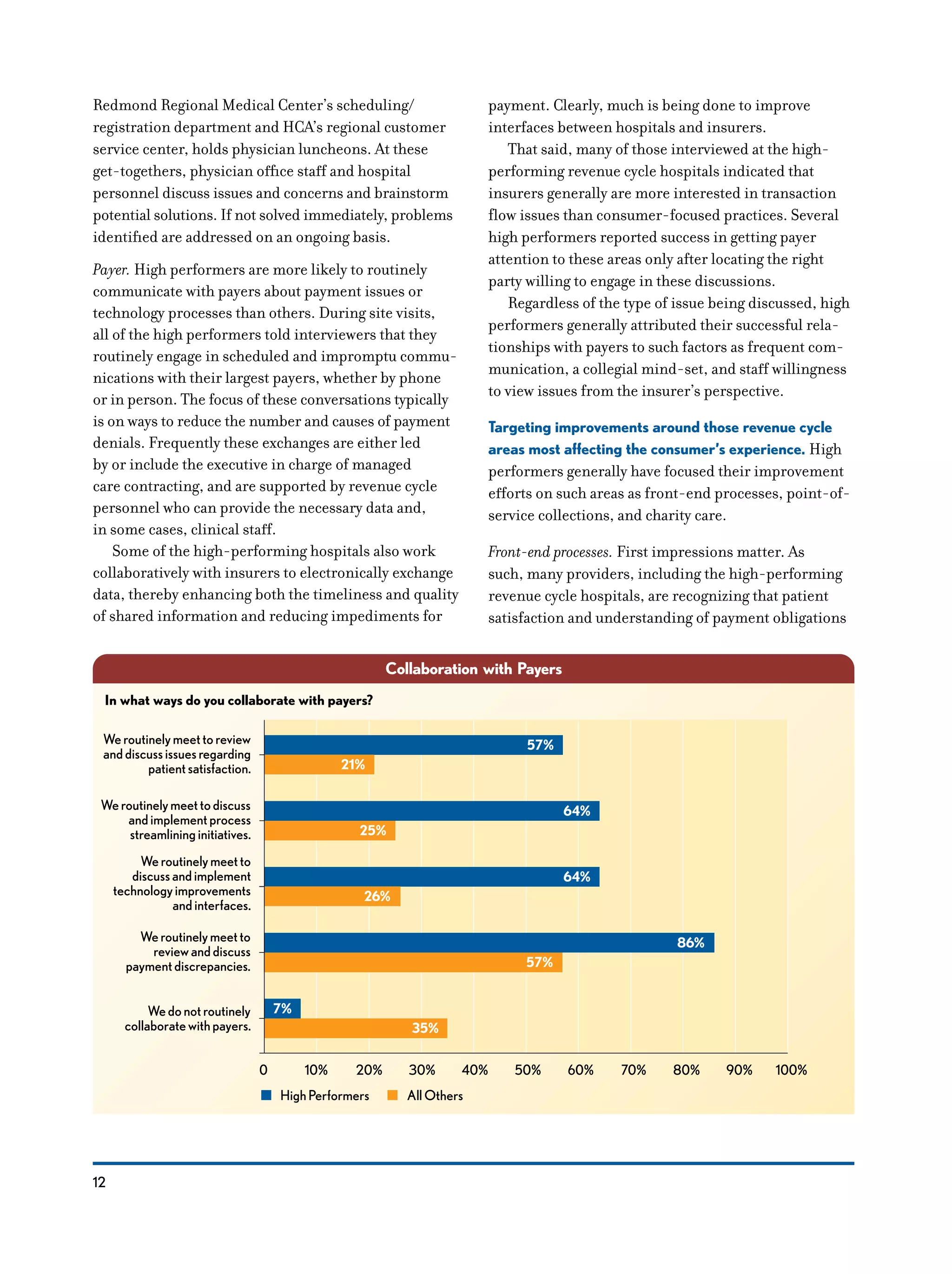 12
Redmond Regional Medical Center’s scheduling/
registration department and HCA’s regional customer
service center, holds physician luncheons. At these
get-togethers, physician office staff and hospital
personnel discuss issues and concerns and brainstorm
potential solutions. If not solved immediately, problems
identified are addressed on an ongoing basis.
Payer. High performers are more likely to routinely
communicate with payers about payment issues or
technology processes than others. During site visits,
all of the high performers told interviewers that they
routinely engage in scheduled and impromptu commu-
nications with their largest payers, whether by phone
or in person. The focus of these conversations typically
is on ways to reduce the number and causes of payment
denials. Frequently these exchanges are either led
by or include the executive in charge of managed
care contracting, and are supported by revenue cycle
personnel who can provide the necessary data and,
in some cases, clinical staff.
Some of the high-performing hospitals also work
collaboratively with insurers to electronically exchange
data, thereby enhancing both the timeliness and quality
of shared information and reducing impediments for
payment. Clearly, much is being done to improve
interfaces between hospitals and insurers.
That said, many of those interviewed at the high-
performing revenue cycle hospitals indicated that
insurers generally are more interested in transaction
flow issues than consumer-focused practices. Several
high performers reported success in getting payer
attention to these areas only after locating the right
party willing to engage in these discussions.
Regardless of the type of issue being discussed, high
performers generally attributed their successful rela-
tionships with payers to such factors as frequent com-
munication, a collegial mind-set, and staff willingness
to view issues from the insurer’s perspective.
Targeting improvements around those revenue cycle
areas most affecting the consumer’s experience. High
performers generally have focused their improvement
efforts on such areas as front-end processes, point-of-
service collections, and charity care.
Front-end processes. First impressions matter. As
such, many providers, including the high-performing
revenue cycle hospitals, are recognizing that patient
satisfaction and understanding of payment obligations
Collaboration with Payers
HighPerformers AllOthers
21%
25%
57%
64%
26%
64%
Weroutinelymeettoreview
anddiscussissuesregarding
patientsatisfaction.
Weroutinelymeettodiscuss
andimplementprocess
streamlininginitiatives.
Weroutinelymeetto
discussandimplement
technologyimprovements
andinterfaces.
57%
86%
35%
7%
Weroutinelymeetto
reviewanddiscuss
paymentdiscrepancies.
Wedonotroutinely
collaboratewithpayers.
0 10% 20% 30% 40% 50% 60% 70% 80% 90% 100%
In what ways do you collaborate with payers?
 