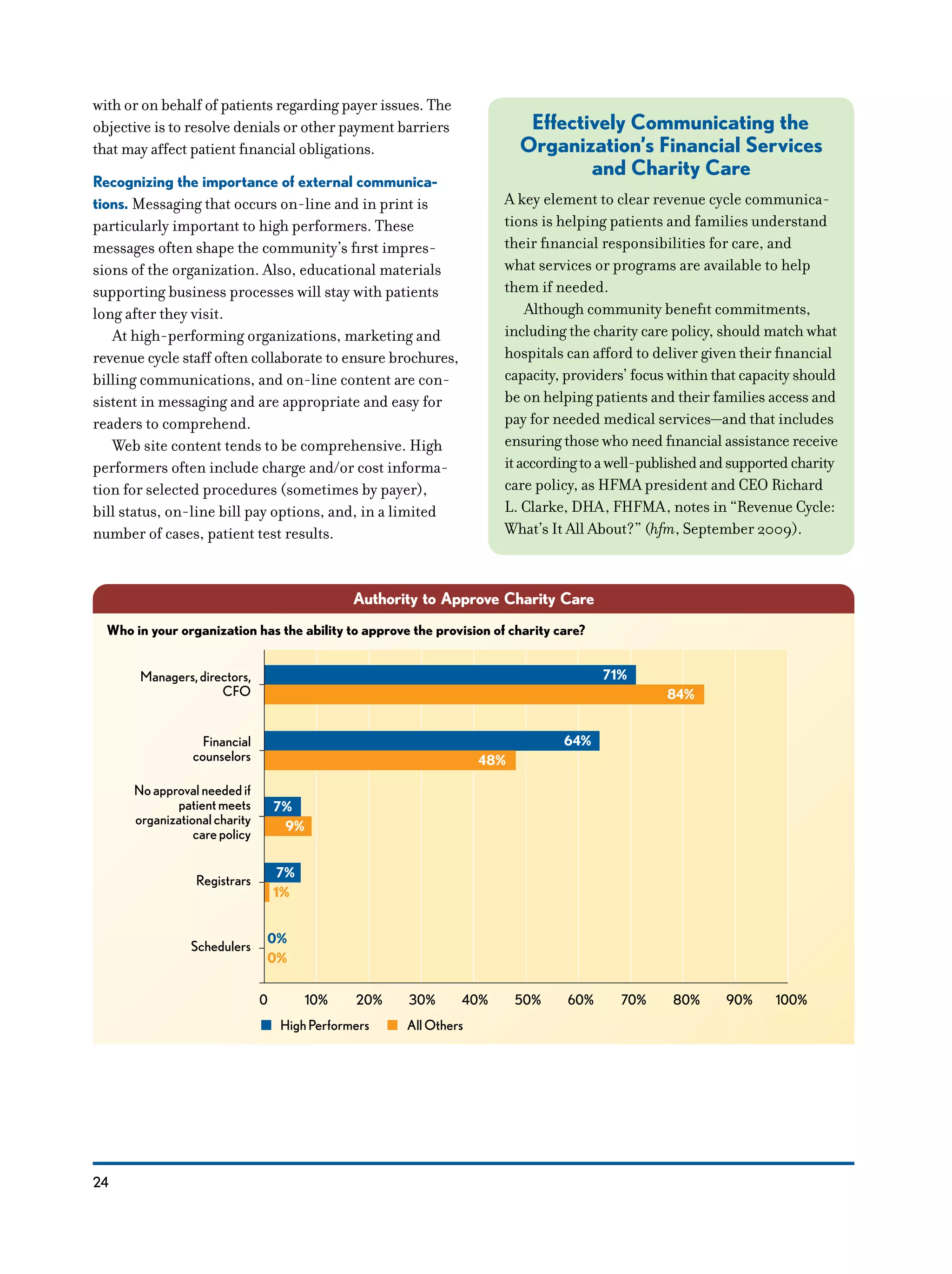 24
with or on behalf of patients regarding payer issues. The
objective is to resolve denials or other payment barriers
that may affect patient financial obligations.
Recognizing the importance of external communica-
tions. Messaging that occurs on-line and in print is
particularly important to high performers. These
messages often shape the community’s first impres-
sions of the organization. Also, educational materials
supporting business processes will stay with patients
long after they visit.
At high-performing organizations, marketing and
revenue cycle staff often collaborate to ensure brochures,
billing communications, and on-line content are con-
sistent in messaging and are appropriate and easy for
readers to comprehend.
Web site content tends to be comprehensive. High
performers often include charge and/or cost informa-
tion for selected procedures (sometimes by payer),
bill status, on-line bill pay options, and, in a limited
number of cases, patient test results.
Effectively Communicating the
Organization’s Financial Services
and Charity Care
A key element to clear revenue cycle communica-
tions is helping patients and families understand
their financial responsibilities for care, and
what services or programs are available to help
them if needed.
Although community benefit commitments,
including the charity care policy, should match what
hospitals can afford to deliver given their financial
capacity, providers’ focus within that capacity should
be on helping patients and their families access and
pay for needed medical services—and that includes
ensuring those who need financial assistance receive
itaccordingtoawell-publishedandsupportedcharity
care policy, as HFMA president and CEO Richard
L. Clarke, DHA, FHFMA, notes in “Revenue Cycle:
What’s It All About?” (hfm, September 2009).
Authority to Approve Charity Care
HighPerformers AllOthers
84%
48%
71%
64%
9%
7%
Managers,directors,
CFO
Financial
counselors
Noapprovalneededif
patientmeets
organizationalcharity
carepolicy
1%
7%
0%
0%
Registrars
Schedulers
0 10% 20% 30% 40% 50% 60% 70% 80% 90% 100%
Who in your organization has the ability to approve the provision of charity care?
 