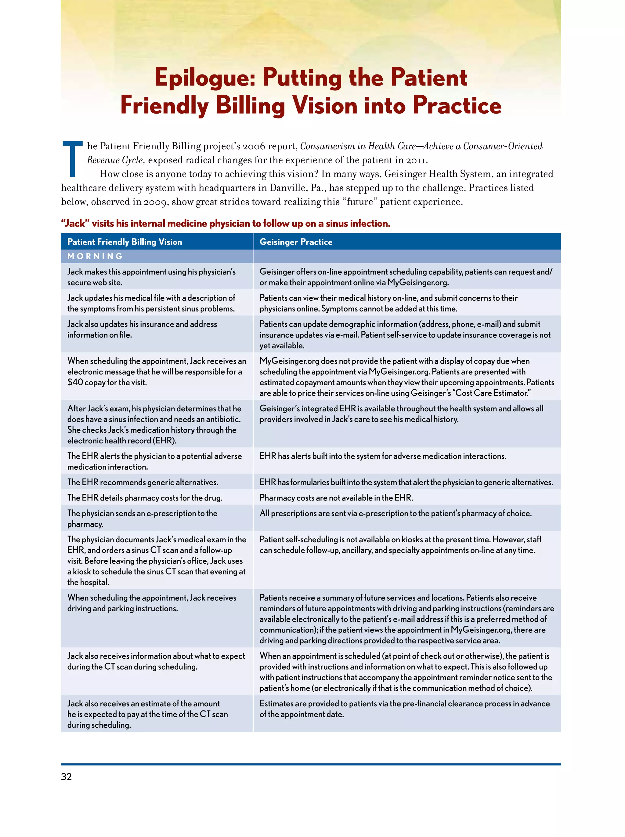 32
Epilogue: Putting the Patient
Friendly Billing Vision into Practice
“Jack” visits his internal medicine physician to follow up on a sinus infection.
Patient Friendly Billing Vision Geisinger Practice
M orning
Jackmakesthisappointmentusinghisphysician’s
securewebsite.
Geisingerofferson-lineappointmentschedulingcapability,patientscanrequestand/
ormaketheirappointmentonlineviaMyGeisinger.org.
Jackupdateshismedicalfilewithadescriptionof
thesymptomsfromhispersistentsinusproblems.
Patientscanviewtheirmedicalhistoryon-line,andsubmitconcernstotheir
physiciansonline.Symptomscannotbeaddedatthistime.
Jackalsoupdateshisinsuranceandaddress
informationonfile.
Patientscanupdatedemographicinformation(address,phone,e-mail)andsubmit
insuranceupdatesviae-mail.Patientself-servicetoupdateinsurancecoverageisnot
yetavailable.
Whenschedulingtheappointment,Jackreceivesan
electronicmessagethathewillberesponsiblefora
$40copayforthevisit.
MyGeisinger.orgdoesnotprovidethepatientwithadisplayofcopayduewhen
schedulingtheappointmentviaMyGeisinger.org.Patientsarepresentedwith
estimatedcopaymentamountswhentheyviewtheirupcomingappointments.Patients
areabletopricetheirserviceson-lineusingGeisinger’s“CostCareEstimator.”
AfterJack’sexam,hisphysiciandeterminesthathe
doeshaveasinusinfectionandneedsanantibiotic.
ShechecksJack’smedicationhistorythroughthe
electronichealthrecord(EHR).
Geisinger’sintegratedEHRisavailablethroughoutthehealthsystemandallowsall
providersinvolvedinJack’scaretoseehismedicalhistory.
TheEHRalertsthephysiciantoapotentialadverse
medicationinteraction.
EHRhasalertsbuiltintothesystemforadversemedicationinteractions.
TheEHRrecommendsgenericalternatives. EHRhasformulariesbuiltintothesystemthatalertthephysiciantogenericalternatives.
TheEHRdetailspharmacycostsforthedrug. PharmacycostsarenotavailableintheEHR.
Thephysiciansendsane-prescriptiontothe
pharmacy.
Allprescriptionsaresentviae-prescriptiontothepatient’spharmacyofchoice.
ThephysiciandocumentsJack’smedicalexaminthe
EHR,andordersasinusCTscanandafollow-up
visit.Beforeleavingthephysician’soffice,Jackuses
akiosktoschedulethesinusCTscanthateveningat
thehospital.
Patientself-schedulingisnotavailableonkiosksatthepresenttime.However,staff
canschedulefollow-up,ancillary,andspecialtyappointmentson-lineatanytime.
Whenschedulingtheappointment,Jackreceives
drivingandparkinginstructions.
Patientsreceiveasummaryoffutureservicesandlocations.Patientsalsoreceive
remindersoffutureappointmentswithdrivingandparkinginstructions(remindersare
availableelectronicallytothepatient’se-mailaddressifthisisapreferredmethodof
communication);ifthepatientviewstheappointmentinMyGeisinger.org,thereare
drivingandparkingdirectionsprovidedtotherespectiveservicearea.
Jackalsoreceivesinformationaboutwhattoexpect
duringtheCTscanduringscheduling.
Whenanappointmentisscheduled(atpointofcheckoutorotherwise),thepatientis
providedwithinstructionsandinformationonwhattoexpect.Thisisalsofollowedup
withpatientinstructionsthataccompanytheappointmentremindernoticesenttothe
patient’shome(orelectronicallyifthatisthecommunicationmethodofchoice).
Jackalsoreceivesanestimateoftheamount
heisexpectedtopayatthetimeoftheCTscan
duringscheduling.
Estimatesareprovidedtopatientsviathepre-financialclearanceprocessinadvance
oftheappointmentdate.
T
he Patient Friendly Billing project’s 2006 report, Consumerism in Health Care—Achieve a Consumer-Oriented
Revenue Cycle, exposed radical changes for the experience of the patient in 2011.
How close is anyone today to achieving this vision? In many ways, Geisinger Health System, an integrated
healthcare delivery system with headquarters in Danville, Pa., has stepped up to the challenge. Practices listed
below, observed in 2009, show great strides toward realizing this “future” patient experience.
 
