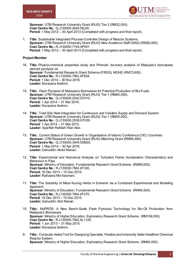 Research Grants MKAH 2014
