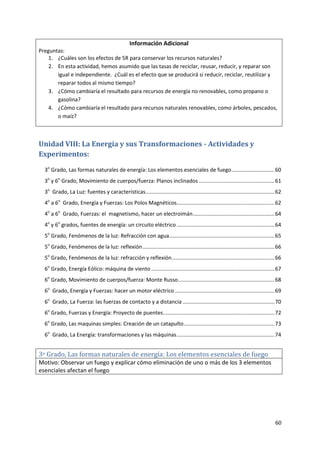 60
Información Adicional
Preguntas:
1. ¿Cuáles son los efectos de 5R para conservar los recursos naturales?
2. En esta actividad, hemos asumido que las tasas de reciclar, reusar, reducir, y reparar son
igual e independiente. ¿Cuál es el efecto que se producirá si reducir, reciclar, reutilizar y
reparar todos al mismo tiempo?
3. ¿Cómo cambiaría el resultado para recursos de energía no renovables, como propano o
gasolina?
4. ¿Cómo cambiaría el resultado para recursos naturales renovables, como árboles, pescados,
o maíz?
Unidad VIII: La Energía y sus Transformaciones - Actividades y
Experimentos:
3o
Grado, Las formas naturales de energía: Los elementos esenciales de fuego.............................60
3o
y 6o
Grado, Movimiento de cuerpos/fuerza: Planos inclinados ...................................................61
3o
Grado, La Luz: fuentes y características.......................................................................................62
4o
a 6o
Grado, Energía y Fuerzas: Los Polos Magnéticos..................................................................62
4o
a 6o
Grado, Fuerzas: el magnetismo, hacer un electroimán.......................................................64
4o
y 6o
grados, fuentes de energía: un circuito eléctrico..................................................................64
5o
Grado, Fenómenos de la luz: Refracción con agua.......................................................................65
5o
Grado, Fenómenos de la luz: reflexión.........................................................................................66
5o
Grado, Fenómenos de la luz: refracción y reflexión.....................................................................66
6o
Grado, Energía Eólico: máquina de viento ...................................................................................67
6o
Grado, Movimiento de cuerpos/fuerza: Monte Russo.................................................................68
6o
Grado, Energía y Fuerzas: hacer un motor eléctrico ...................................................................69
6o
Grado, La Fuerza: las fuerzas de contacto y a distancia ..............................................................70
6o
Grado, Fuerzas y Energía: Proyecto de puentes...........................................................................72
6o
Grado, Las maquinas simples: Creación de un catapulto.............................................................73
6o
Grado, La Energía: transformaciones y las máquinas..................................................................74
3o Grado, Las formas naturales de energía: Los elementos esenciales de fuego
Motivo: Observar un fuego y explicar cómo eliminación de uno o más de los 3 elementos
esenciales afectan el fuego
 