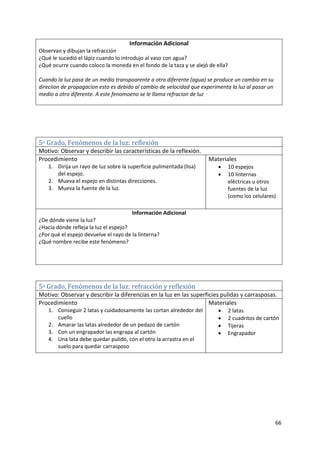 66
Información Adicional
Observan y dibujan la refracción
¿Qué le sucedió el lápiz cuando lo introdujo al vaso con agua?
¿Qué ocurre cuando coloco la moneda en el fondo de la taza y se alejó de ella?
Cuando la luz pasa de un medio transpoarente a otro diferente (agua) se produce un cambio en su
direciion de propagacion esto es debido al cambio de velocidad que experimenta la luz al pasar un
medio a otro diferente. A este fenomoeno se le llama refracion de luz
5o Grado, Fenómenos de la luz: reflexión
Motivo: Observar y describir las características de la reflexión.
Procedimiento
1. Dirija un rayo de luz sobre la superficie pulimentada (lisa)
del espejo.
2. Mueva el espejo en distintas direcciones.
3. Mueva la fuente de la luz.
Materiales
 10 espejos
 10 linternas
eléctricas u otros
fuentes de la luz
(como los celulares)
Información Adicional
¿De dónde viene la luz?
¿Hacia dónde refleja la luz el espejo?
¿Por qué el espejo devuelve el rayo de la linterna?
¿Qué nombre recibe este fenómeno?
5o Grado, Fenómenos de la luz: refracción y reflexión
Motivo: Observar y describir la diferencias en la luz en las superficies pulidas y carrasposas.
Procedimiento
1. Conseguir 2 latas y cuidadosamente las cortan alrededor del
cuello
2. Amarar las latas alrededor de un pedazo de cartón
3. Con un engrapador las engrapa al cartón
4. Una lata debe quedar pulido, con el otro la arrastra en el
suelo para quedar carrasposo
Materiales
 2 latas
 2 cuadritos de cartón
 Tijeras
 Engrapador
 