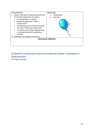84
Procedimiento
1. Explicar cada paso del big bang usando una
chimbomba representar el universo:
 Una pelota densa y caliente
 Expansión rapidísimo **Inflar
chimbomba**
 Enfriamiento de la materia y formación
de nubes **Reventar chimbomba**
 La materia en los nubes reagrupándose
y concentrándose formar galaxias y
estrellas
2. Reflexionar que significa el estarche
Materiales
 Chimbombas
 Estarche
Información Adicional
Unidad XI: La Evolución como un Período de Cambio - Actividades y
Experimentos:
Va a llegar más tarde.
 
