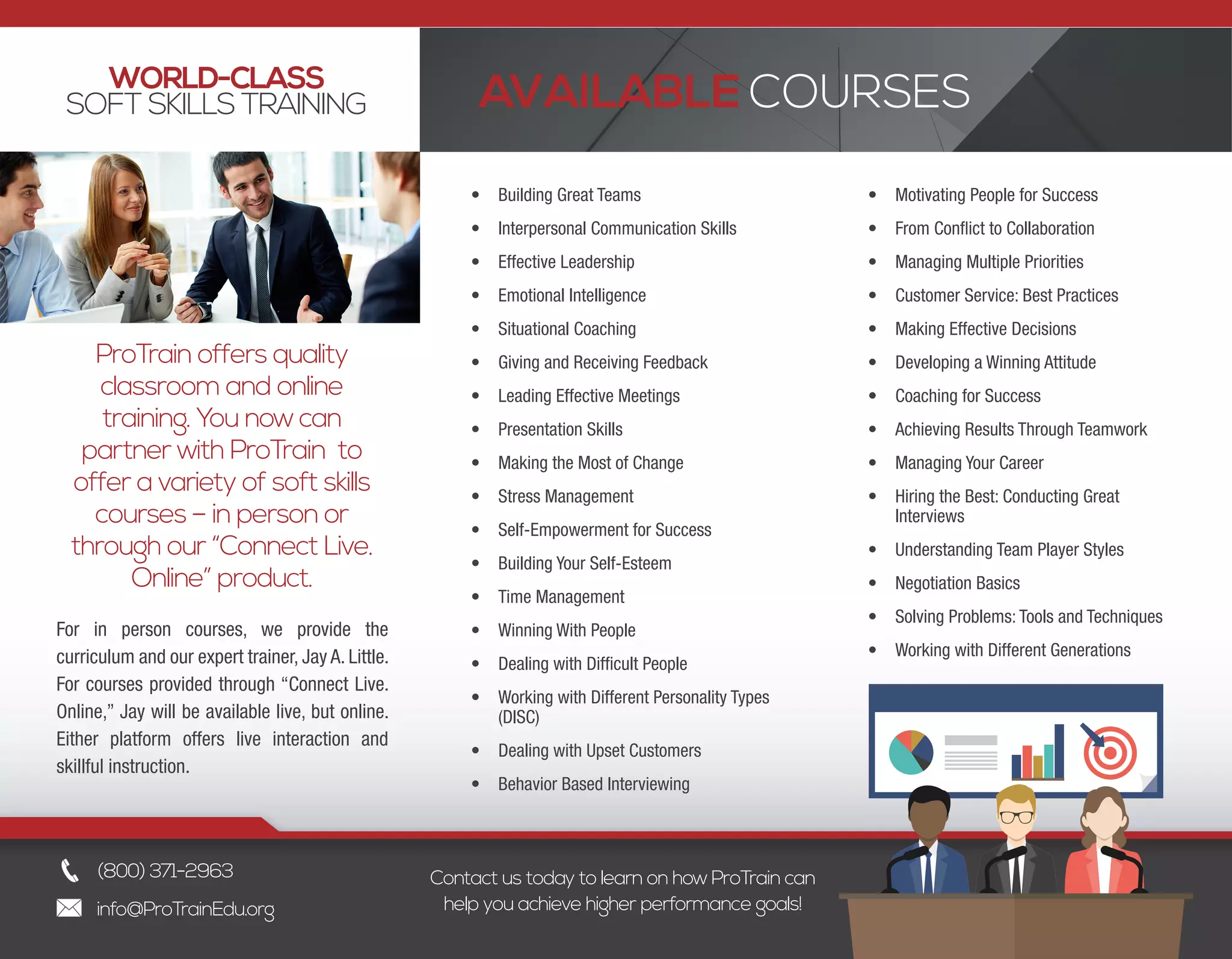 ProTrain offers quality
classroom and online
training. You now can
partner with ProTrain to
offer a variety of soft skills
courses – in person or
through our “Connect Live.
Online” product.
For in person courses, we provide the
curriculum and our expert trainer, Jay A. Little.
For courses provided through “Connect Live.
Online,” Jay will be available live, but online.
Either platform offers live interaction and
skillful instruction.
WORLD-CLASS
SOFT SKILLS TRAINING AVAILABLE COURSES
Contact us today to learn on how ProTrain can
help you achieve higher performance goals!
(800) 371-2963
info@ProTrainEdu.org
•	 Building Great Teams
•	 Interpersonal Communication Skills
•	 Effective Leadership
•	 Emotional Intelligence
•	 Situational Coaching
•	 Giving and Receiving Feedback
•	 Leading Effective Meetings
•	 Presentation Skills
•	 Making the Most of Change
•	 Stress Management
•	 Self-Empowerment for Success
•	 Building Your Self-Esteem
•	 Time Management
•	 Winning With People
•	 Dealing with Difficult People
•	 Working with Different Personality Types
(DISC)
•	 Dealing with Upset Customers
•	 Behavior Based Interviewing
•	 Motivating People for Success
•	 From Conflict to Collaboration
•	 Managing Multiple Priorities
•	 Customer Service: Best Practices
•	 Making Effective Decisions
•	 Developing a Winning Attitude
•	 Coaching for Success
•	 Achieving Results Through Teamwork
•	 Managing Your Career
•	 Hiring the Best: Conducting Great
Interviews
•	 Understanding Team Player Styles
•	 Negotiation Basics
•	 Solving Problems: Tools and Techniques
•	 Working with Different Generations
 