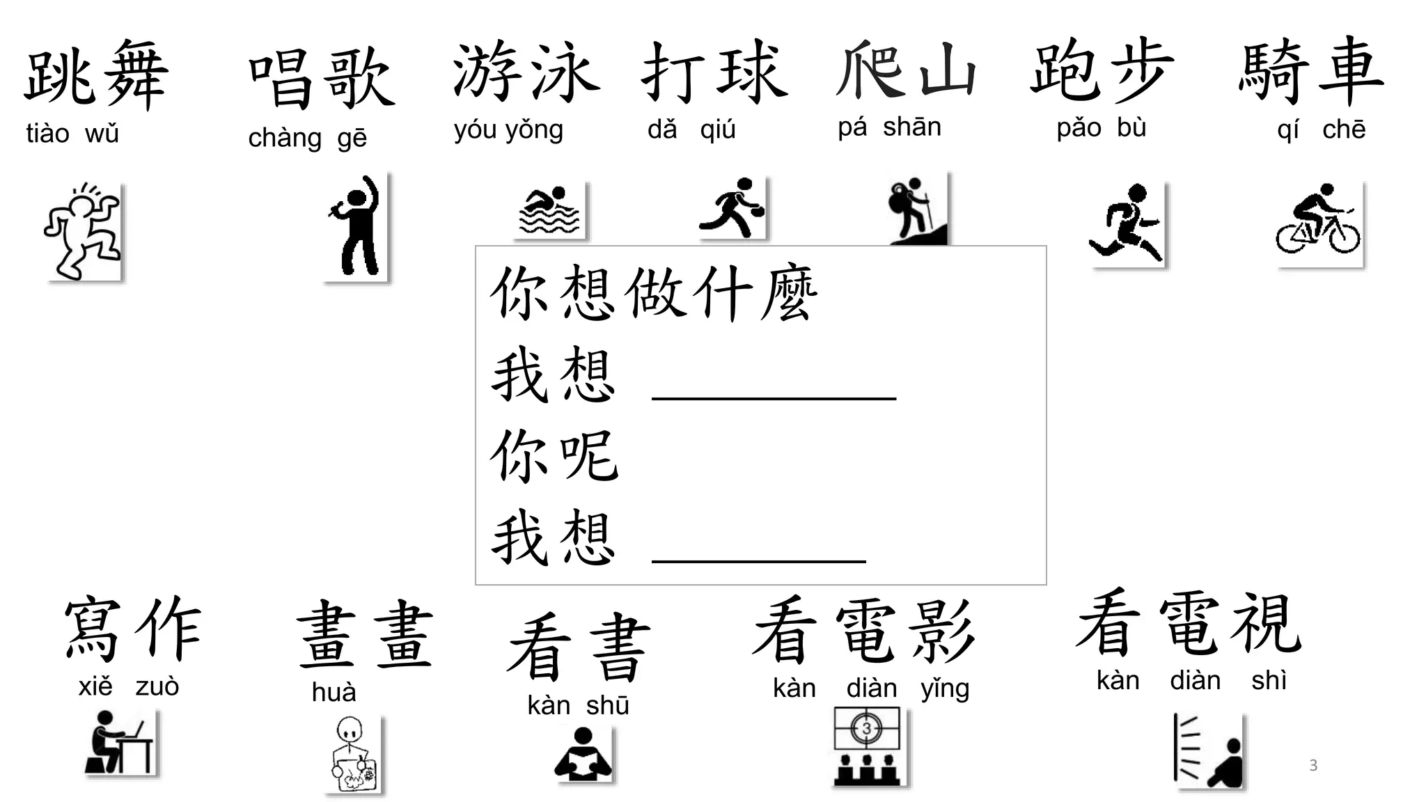 3
打球
dǎ qiú
游泳
yóu yǒng
跳舞
tiào wǔ
爬山
pá shān
跑步
pǎo bù
騎車
qí chē
唱歌
chàng gē
看書
kàn shū
畫畫
huà
看電視
kàn diàn shì
看電影
kàn diàn yǐng
寫作
xiě zuò
你想做什麼
我想 ________
你呢
我想 _______
 