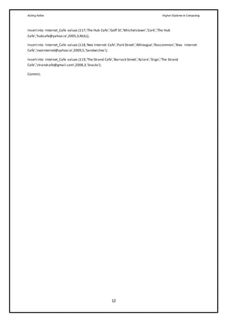 Aisling Fallon Higher Diploma in Computing
12
Insertinto Internet_Cafe values (117,'The Hub Cafe','Goff St','Mitchelstown','Cork','The Hub
Cafe','hubcafe@yahoo.ie',2005,3,NULL);
Insertinto Internet_Cafe values (118,'Neo Internet Cafe','Park Street','Athleague','Roscommon','Neo Internet
Cafe','neointernet@yahoo.ie',2009,5,'Sandwiches');
Insertinto Internet_Cafe values (119,'The Strand Cafe','Barrack Street','Aclare','Sligo','The Strand
Cafe','strandcafe@gmail.com',2008,3,'Snacks');
Commit;
 