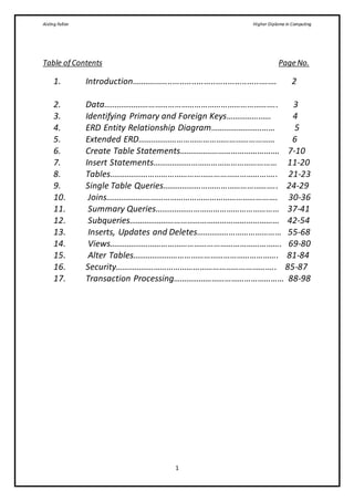 Aisling Fallon Higher Diploma in Computing
1
Table of Contents Page No.
1. Introduction………..............................................……. 2
2. Data…………………………………………………………………….. 3
3. Identifying Primary and Foreign Keys………………… 4
4. ERD Entity Relationship Diagram………………………… 5
5. Extended ERD……………………………………………………… 6
6. Create Table Statements………………………………………. 7-10
7. Insert Statements………………………………………………… 11-20
8. Tables………………………………………………………………….. 21-23
9. Single Table Queries…………………………………………….. 24-29
10. Joins……………………………………………………………………. 30-36
11. Summary Queries………………………………………………… 37-41
12. Subqueries…………………………………………………………… 42-54
13. Inserts, Updates and Deletes………………………………… 55-68
14. Views……………………………………………………………………. 69-80
15. Alter Tables…………………………………………………………. 81-84
16. Security……………………………………………………………….. 85-87
17. Transaction Processing…………………………………………… 88-98
 