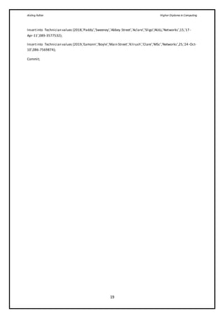Aisling Fallon Higher Diploma in Computing
19
Insertinto Technician values (2018,'Paddy','Sweeney','Abbey Street','Aclare','Sligo',NULL,'Networks',15,'17-
Apr-11',089-3577532);
Insertinto Technician values (2019,'Eamonn','Boyle','Main Street','Kilrush','Clare','MSc','Networks',25,'24 -Oct-
10',086-7569874);
Commit;
 