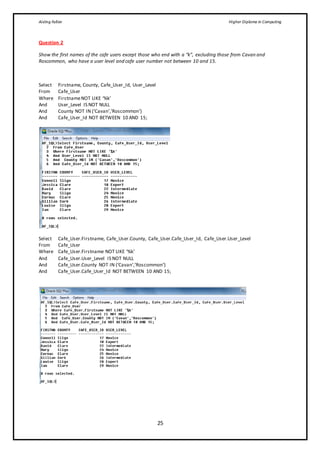 Aisling Fallon Higher Diploma in Computing
25
Question 2
Show the first names of the cafe users except those who end with a “k”, excluding those from Cavan and
Roscommon, who have a user level and cafe user number not between 10 and 15.
Select Firstname, County, Cafe_User_Id, User_Level
From Cafe_User
Where FirstnameNOT LIKE ‘%k’
And User_Level IS NOT NULL
And County NOT IN (‘Cavan’,’Roscommon’)
And Cafe_User_Id NOT BETWEEN 10 AND 15;
Select Cafe_User.Firstname, Cafe_User.County, Cafe_User.Cafe_User_Id, Cafe_User.User_Level
From Cafe_User
Where Cafe_User.Firstname NOT LIKE ‘%k’
And Cafe_User.User_Level IS NOT NULL
And Cafe_User.County NOT IN (‘Cavan’,’Roscommon’)
And Cafe_User.Cafe_User_Id NOT BETWEEN 10 AND 15;
 